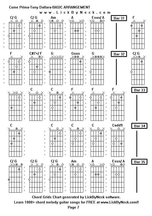 Chord Grids Chart of chord melody fingerstyle guitar song-Come Prima-Tony Dallara-BASIC ARRANGEMENT,generated by LickByNeck software.